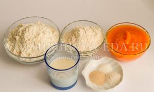 Hvitt brød i brødmaskin - klassisk og med ulike tilsetningsstoffer
