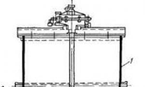 Sugar production technology Syrup technology lesson plan