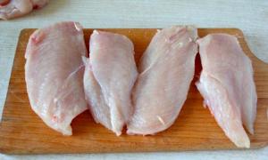 Chicken breast chops in a frying pan